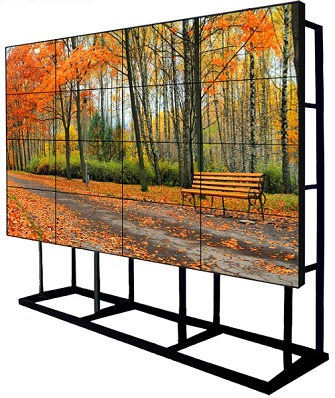 Three-Proof Measures for Shanghai Displays