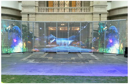 Shanghai Projector Sharing Projector Types