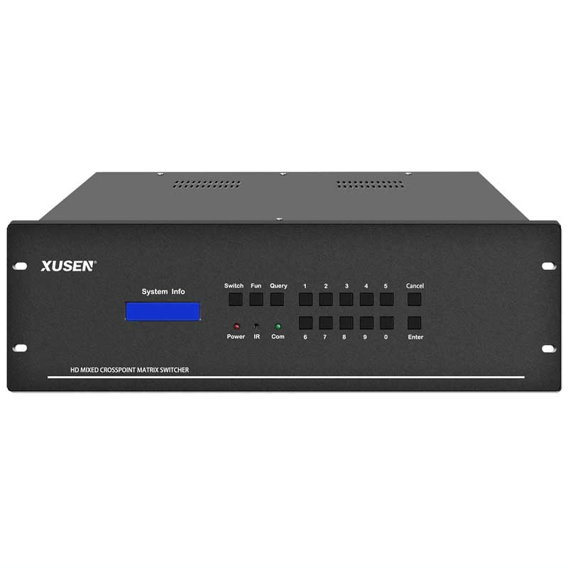 H-Fix16M HD Digital 16×16 Modular Matrix Switcher
