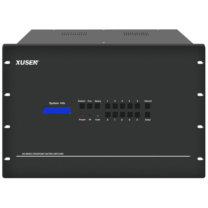 H-Fix32M HD Digital 32×32 Modular Matrix Switcher